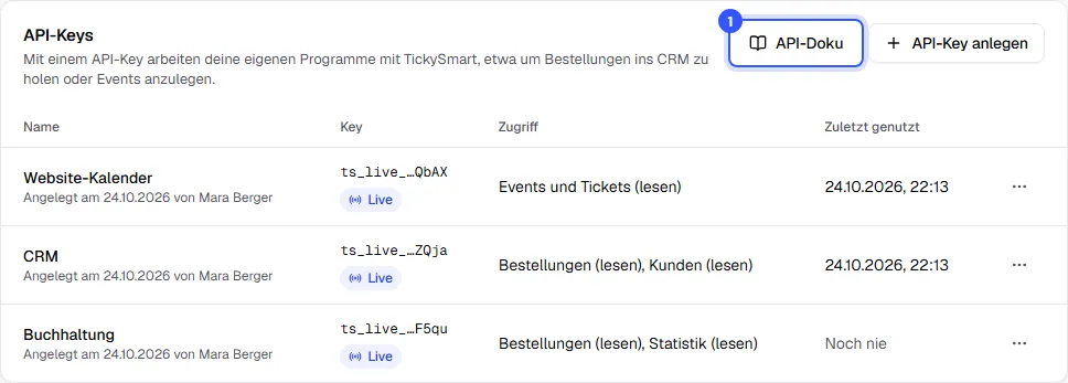 Karte API-Keys auf der Seite Integrationen mit dem Knopf API-Doku und drei angelegten Keys