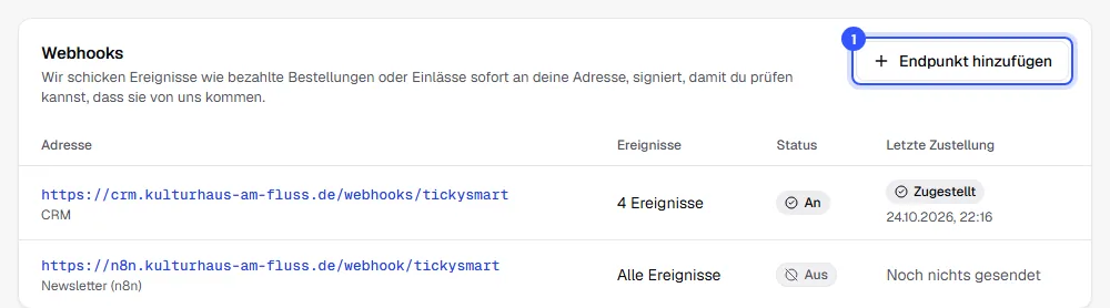 Karte Webhooks mit zwei Endpunkten, ihren Ereignissen, dem Status und der letzten Zustellung