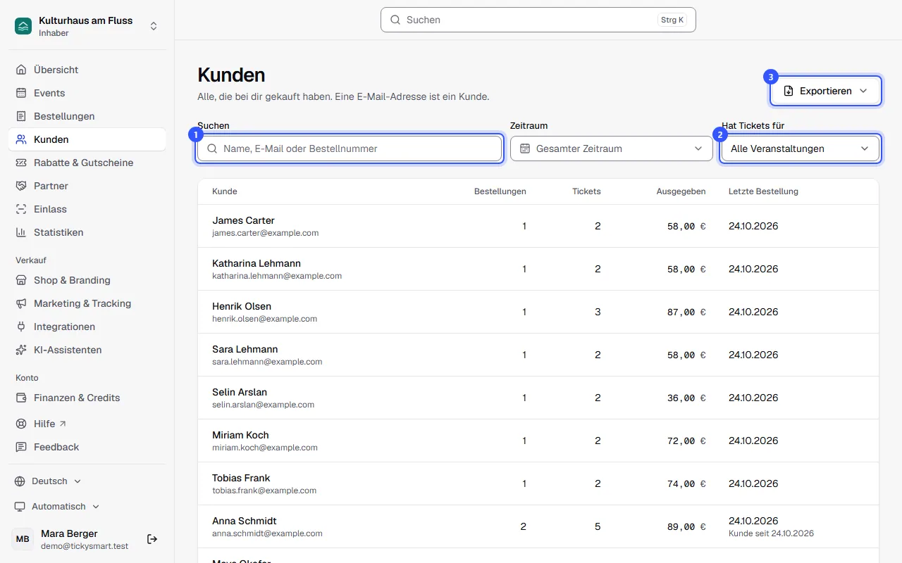 Kundenliste mit Suchfeld, Zeitraum, dem Filter Hat Tickets für und dem Knopf Exportieren, darunter Kunden mit Bestellungen, Tickets, Ausgaben und letzter Bestellung
