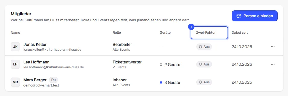 Teamliste mit der Spalte Zwei-Faktor, bei allen drei Mitgliedern steht Aus
