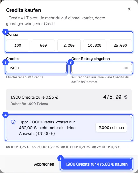 Dialog Credits kaufen mit vorgeschlagenen Mengen, 1.900 Credits zu je 0,25 Euro für 475 Euro und dem Tipp, dass 2.000 Credits nur 460 Euro kosten