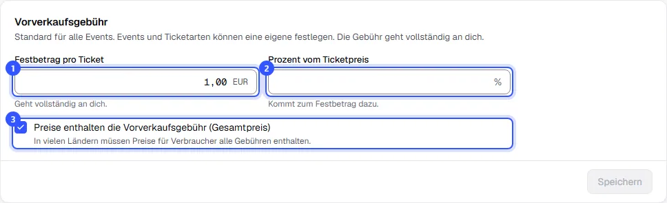 Karte Vorverkaufsgebühr mit Festbetrag pro Ticket 1,00 Euro, leerem Prozentfeld und dem Häkchen Preise enthalten die Vorverkaufsgebühr