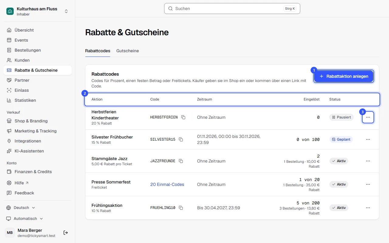 Liste der Rabattcodes mit Aktion, Code, Zeitraum, Einlösungen und Status, darüber der Knopf Rabattaktion anlegen