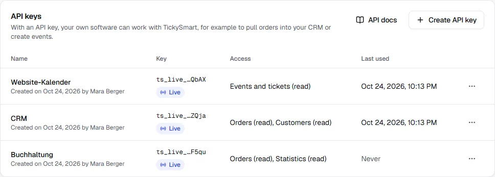 List of API keys with name, end of the key, Live mode, access and when each key was last used