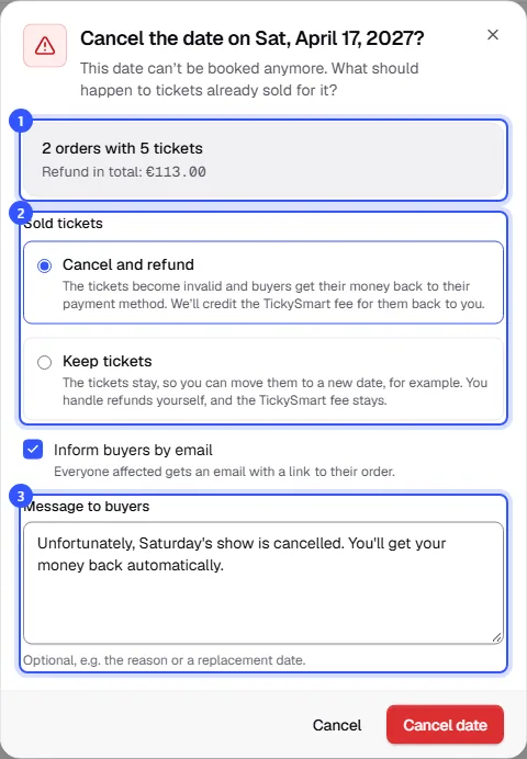 Dialog for cancelling a date with two affected orders and the refund amount, the choice between Cancel and refund or Keep tickets, and a message to buyers