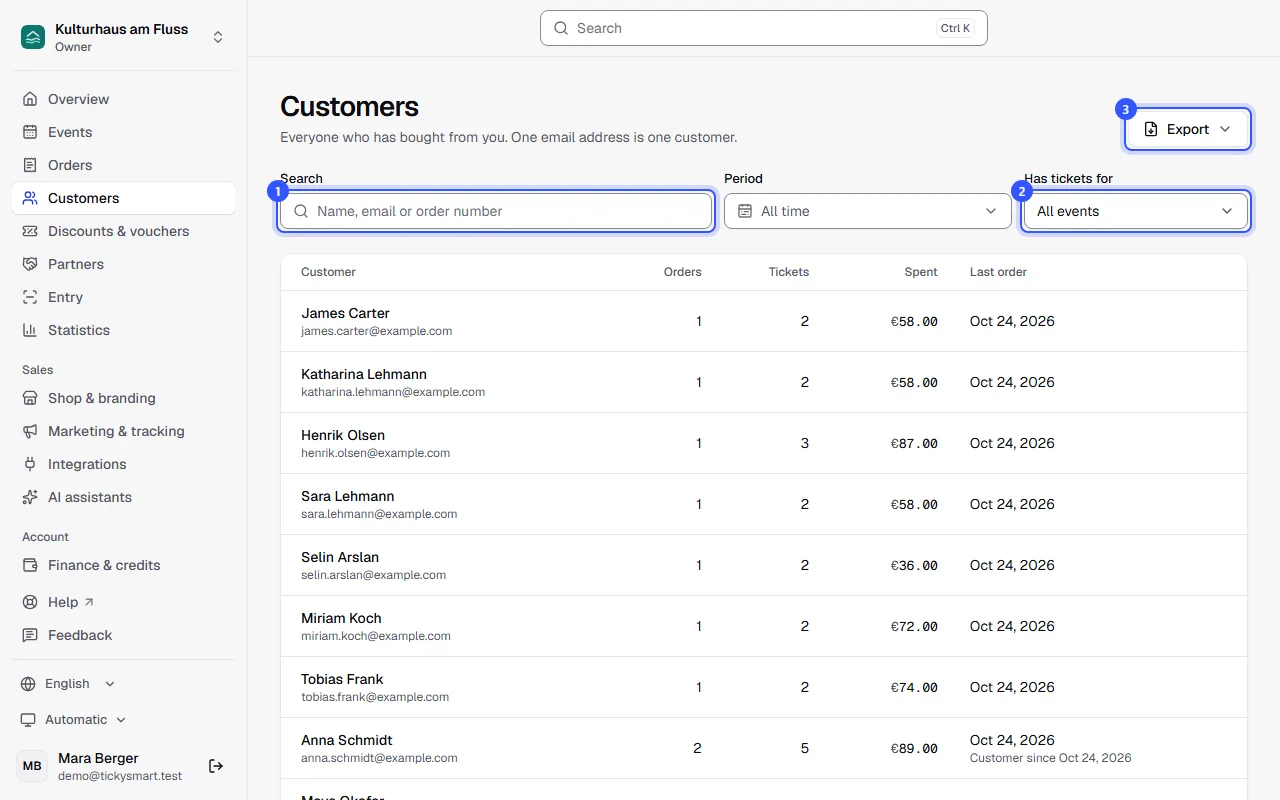Customer list with search, period, the Has tickets for filter and the Export button, with customers and their orders, tickets, spend and last order below