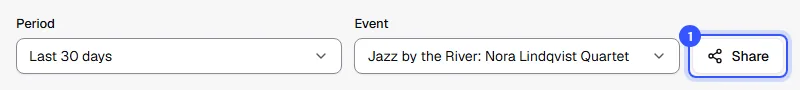 Period and Event selectors with the jazz concert selected and the Share button next to them