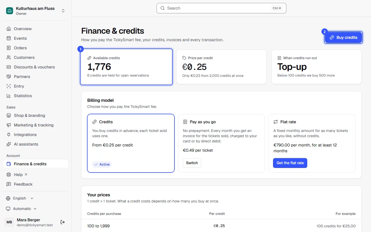 Finance and credits page with the Available credits, Price per credit and When credits run out cards, the Buy credits button at the top right