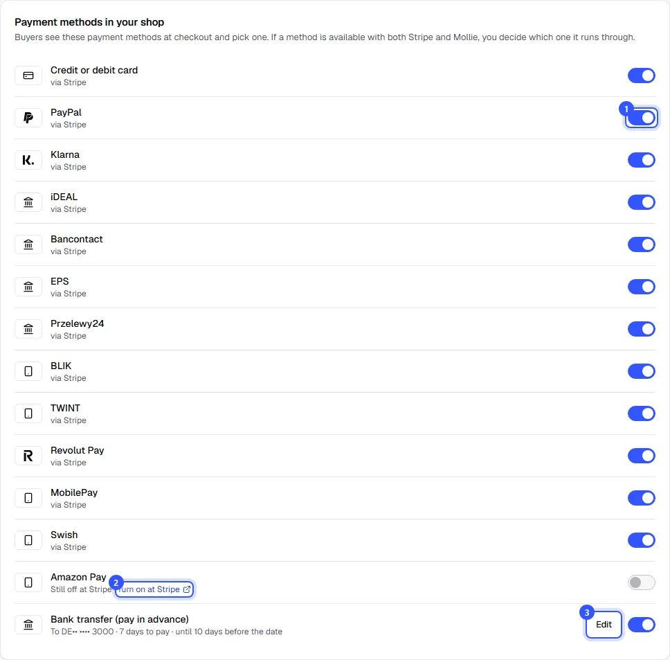 List of payment methods in the shop with card, PayPal, Klarna and more via Stripe, Amazon Pay still off with the Turn on at Stripe link, and bank transfer with Edit