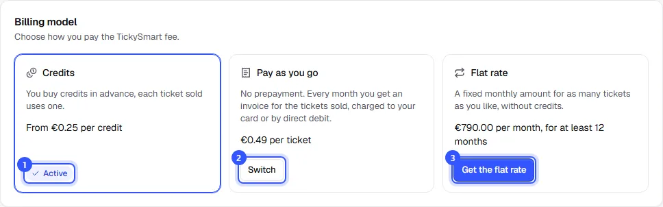 Billing model card with credits as the active model, pay as you go with the Switch button and flat rate with the Take out the flat rate button