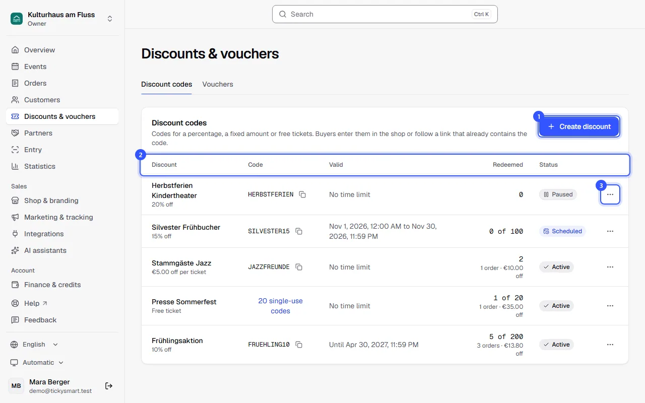 List of discount codes with discount, code, period, redemptions and status, and the Create discount button above